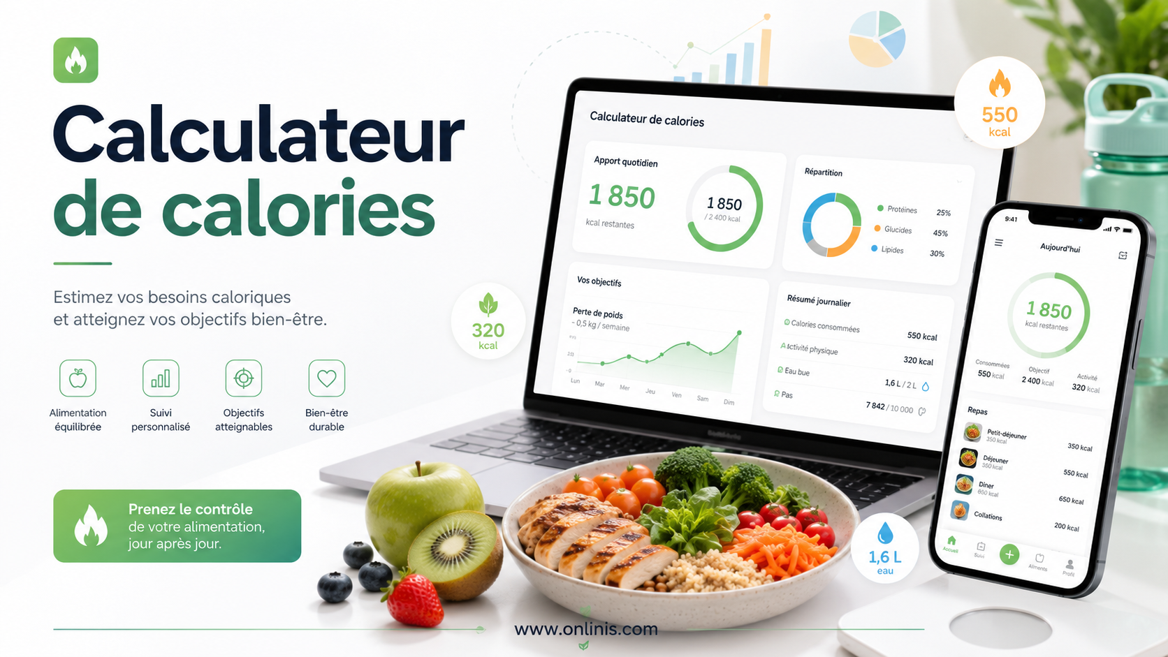 Calorie