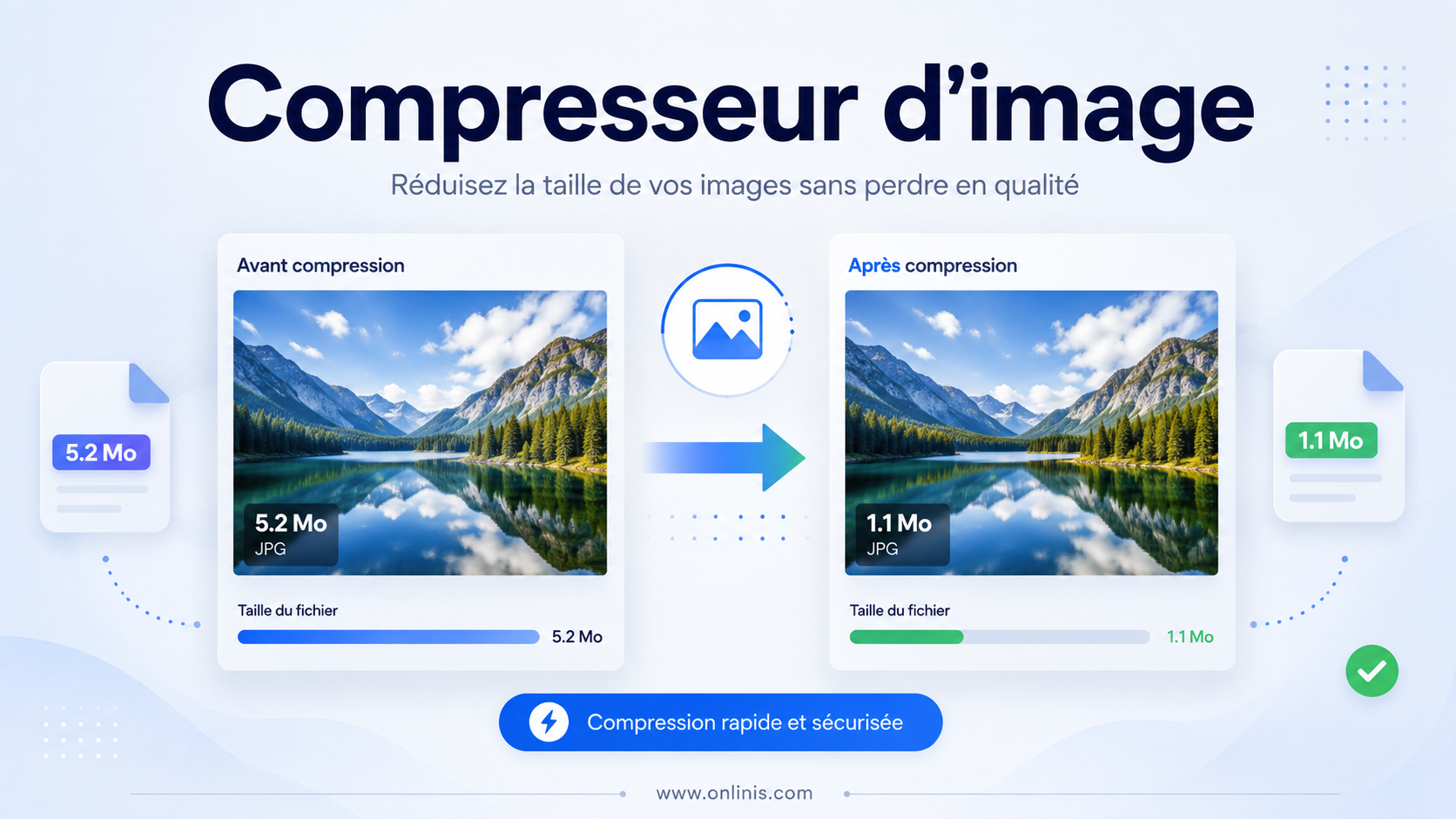 Compresseur d'image