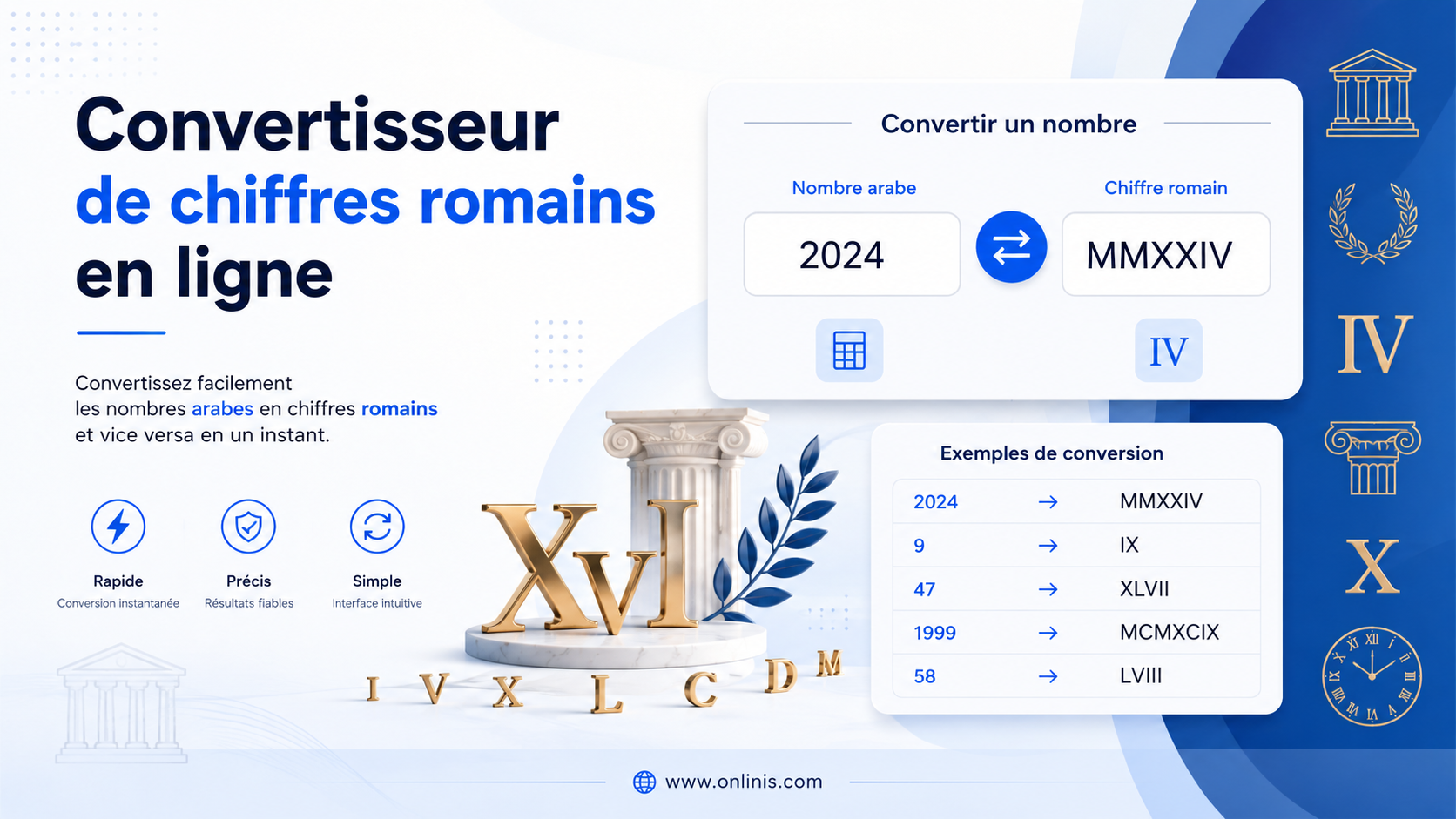 Chiffre romain
